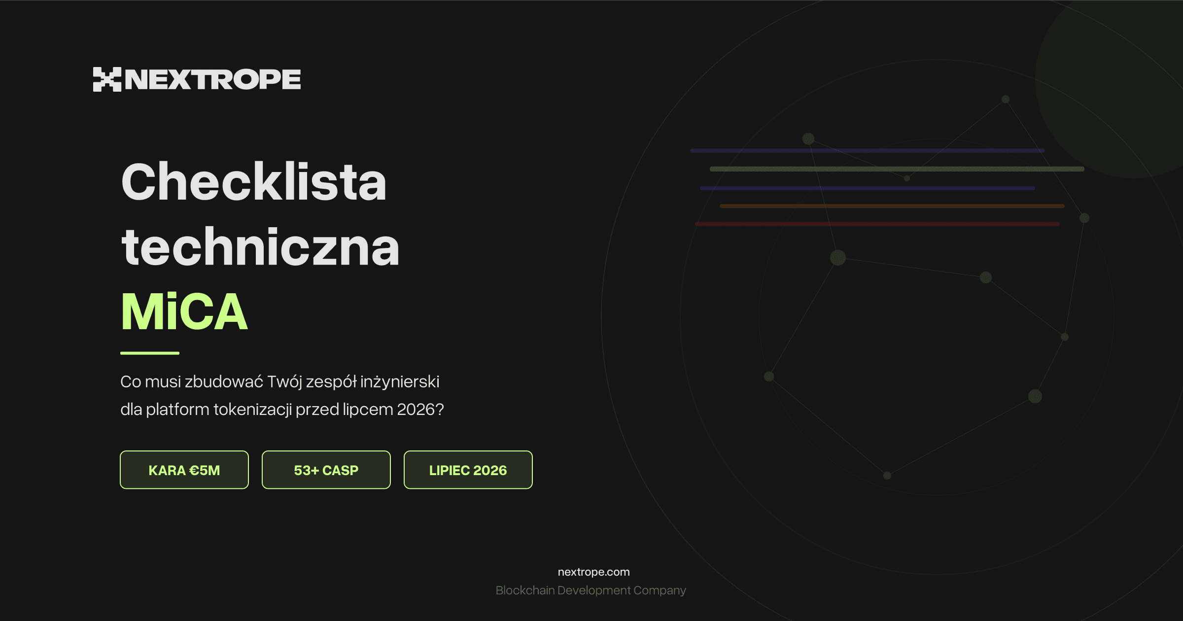 Checklista techniczna MiCA dla platform tokenizacji