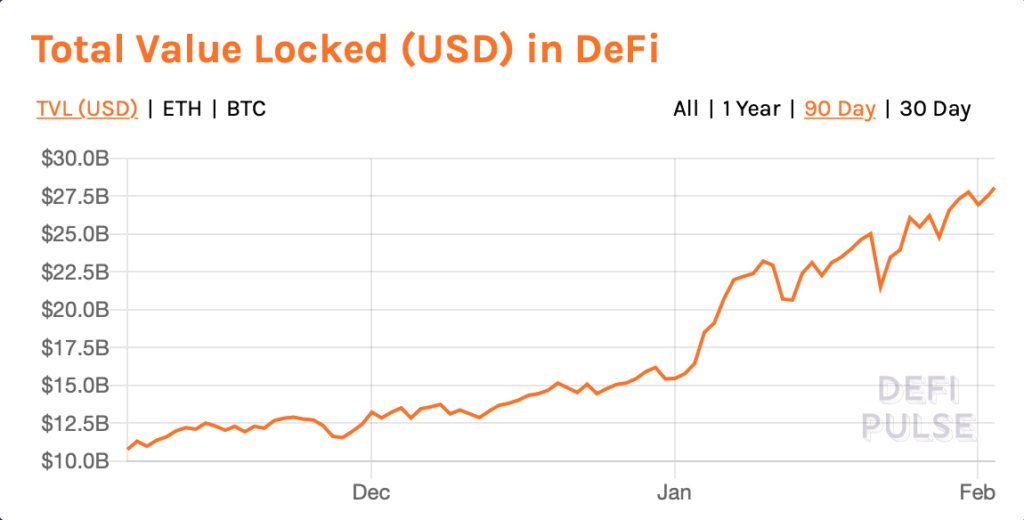 DeFi – why finance needs decentralization?
