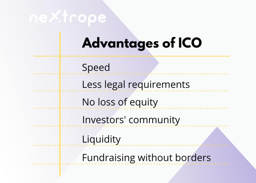 Advantages of ICO