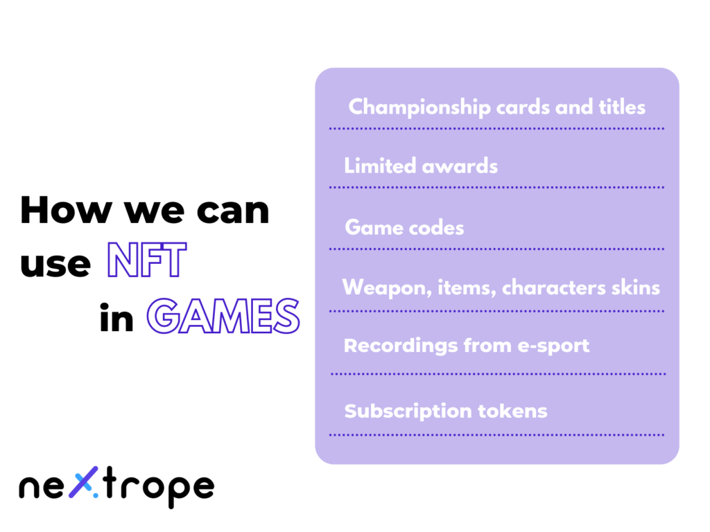 NFT in games