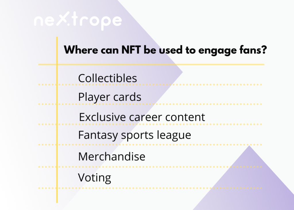 How we can use NFT in sports fan engagement 