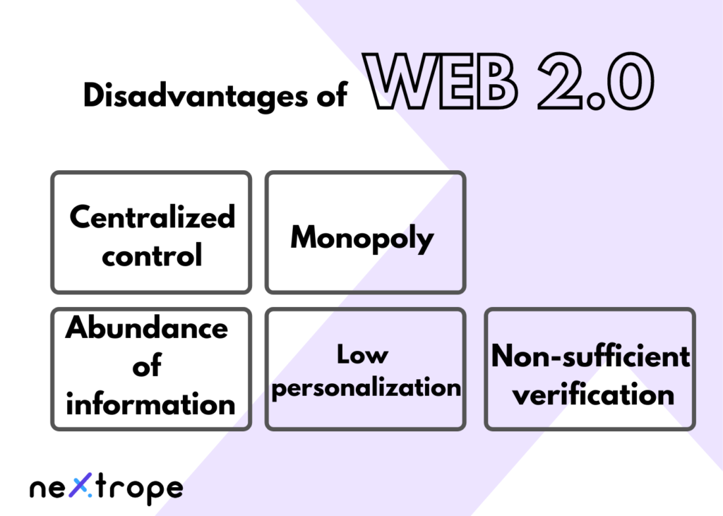 web 2.0 vs web 3.0