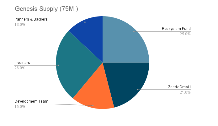 whitepaper