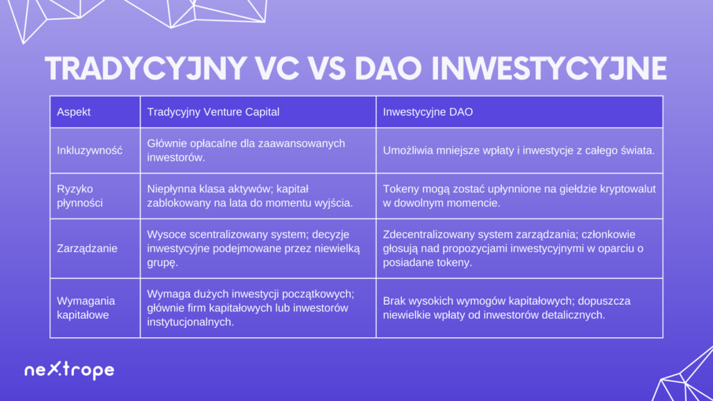 tradycyjny VC vs DAO inwestycyjne
