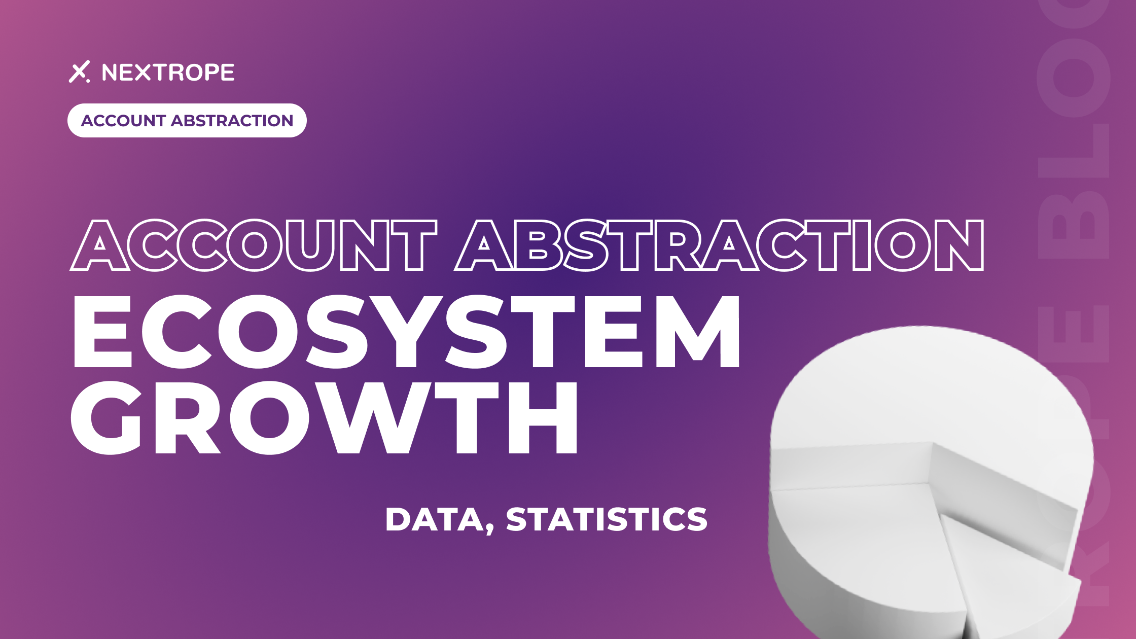 Account Abstraction Ecosystem Growth – Data & Statistics