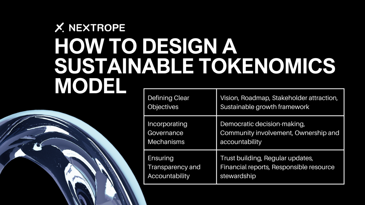 Designing Sustainable Tokenomic Models