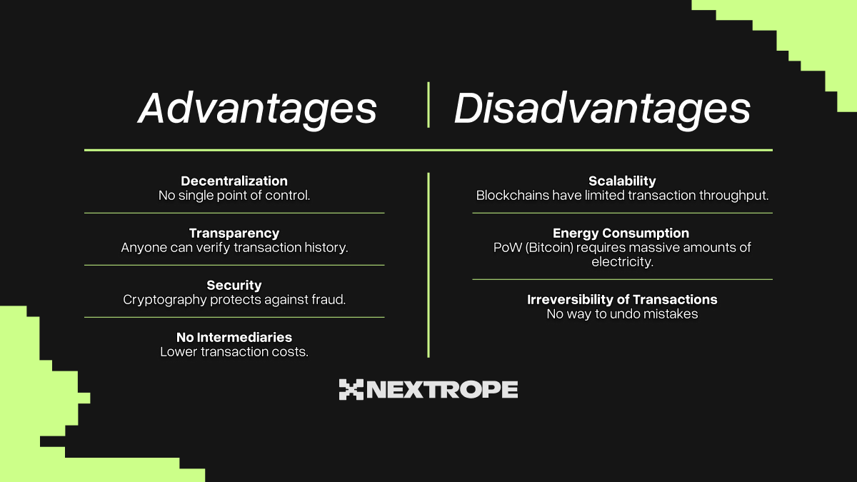 Advantges:
- Decentralization
- Transparency
- Security
- No Intermediaries 
Disadvantages:
- Scalability
- Energy Consumption
- Irreversibility of Transactions 